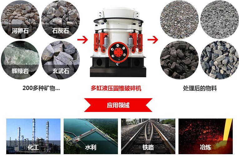 圆锥星空平台-星空(中国)
价格