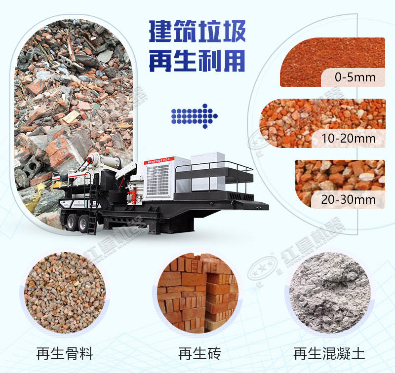 建筑垃圾资源化再生处理