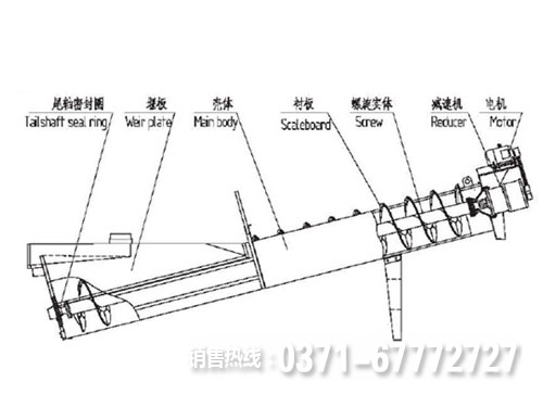 单螺旋洗石机工作原理图