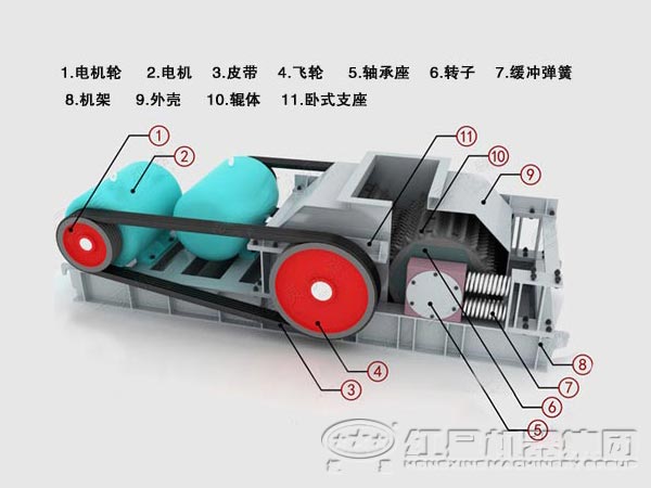 对辊星空平台-星空(中国)
结构图