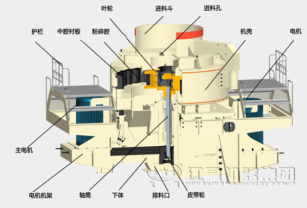 冲击式星空平台-星空(中国)
结构图