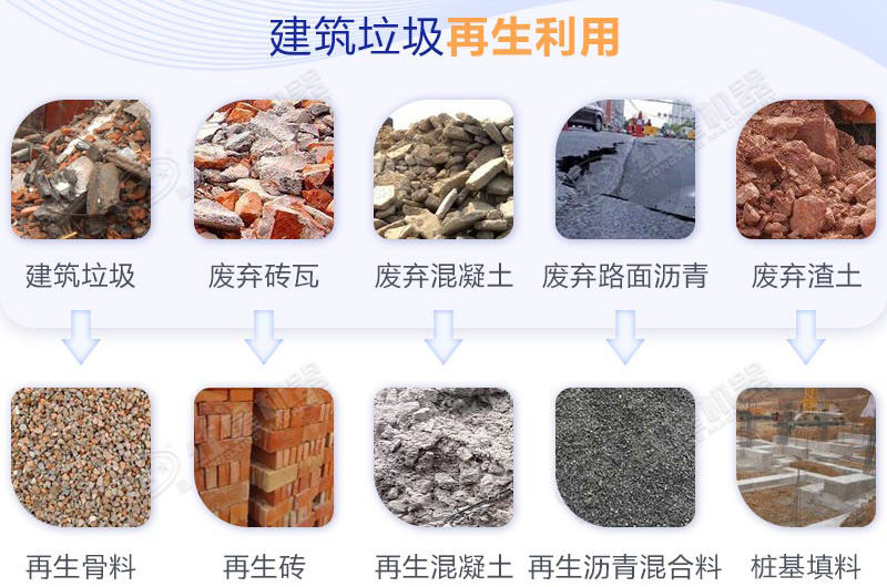 建筑垃圾再生处理