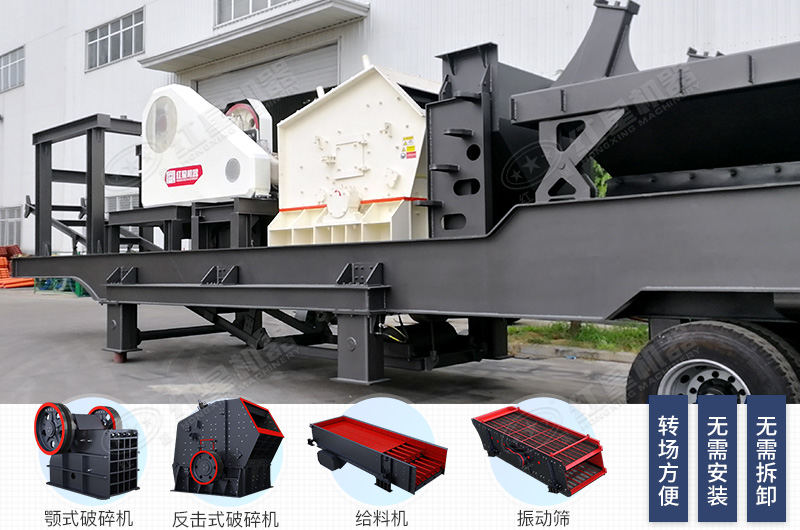 移动破碎站搭配