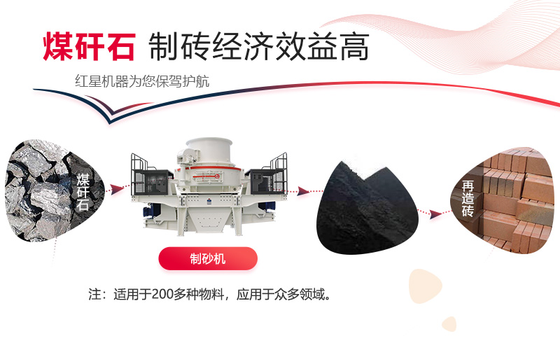 煤矸石制砖 煤矸石制砖