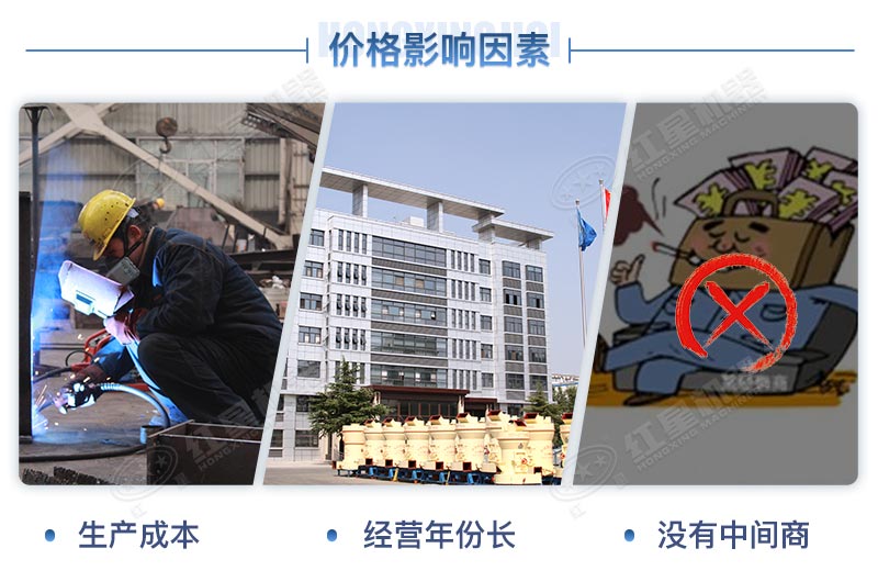 复合式星空平台-星空(中国)
价格影响因素